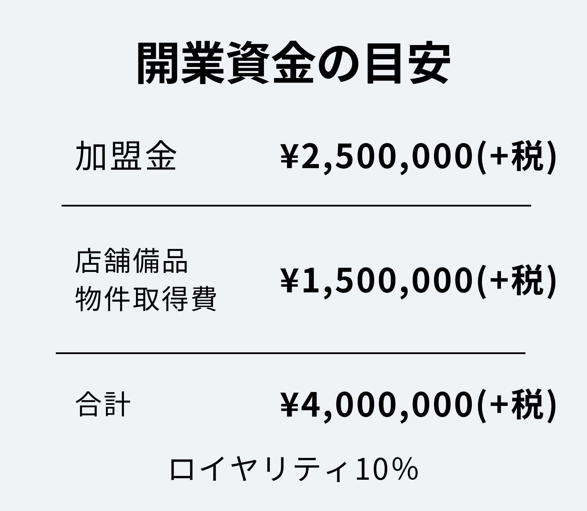 ASAYA