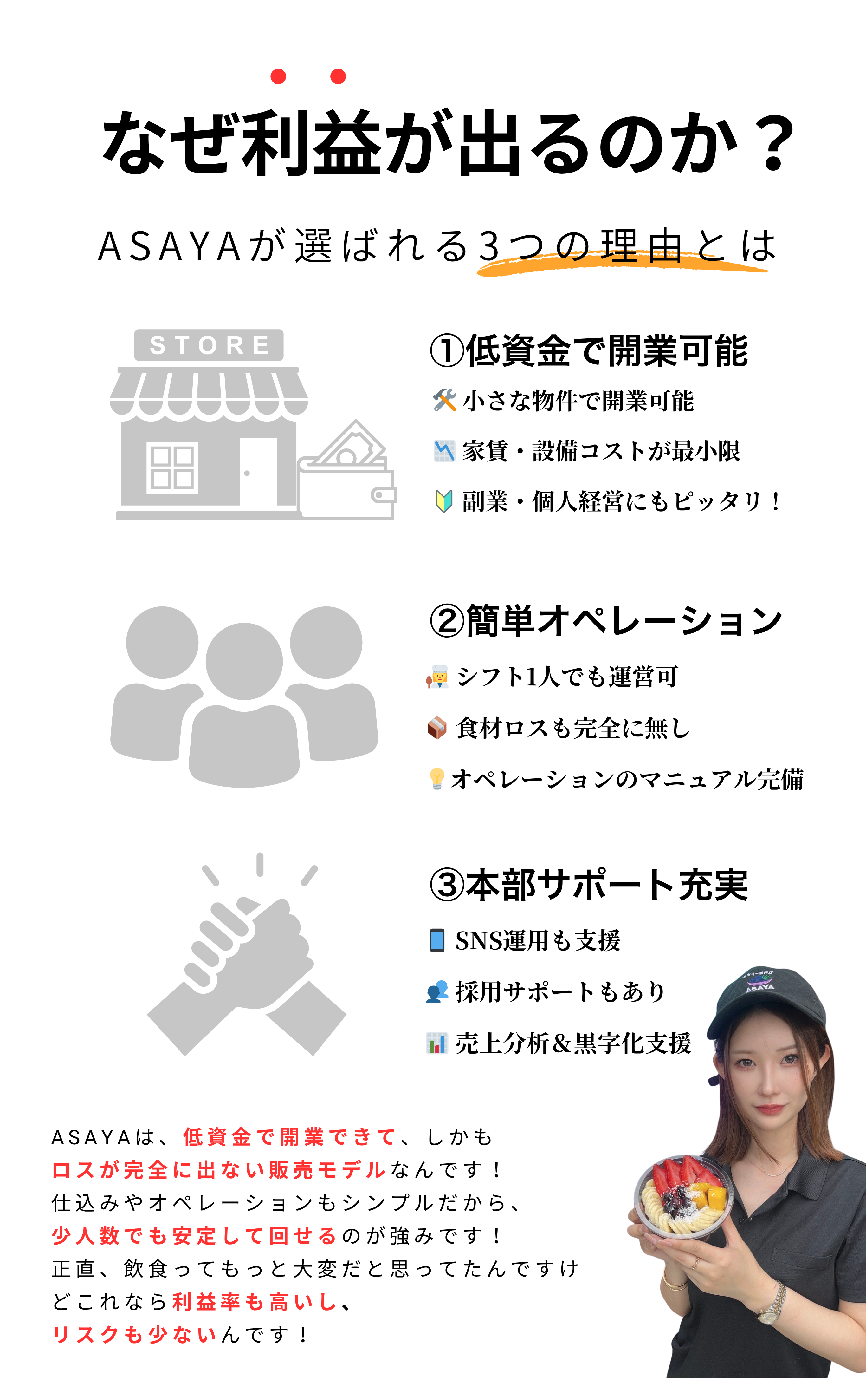 ASAYA
